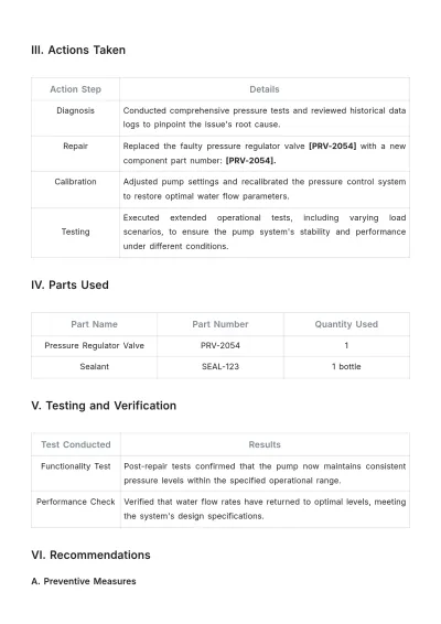 Free Corrective Maintenance Report Template to Edit Online