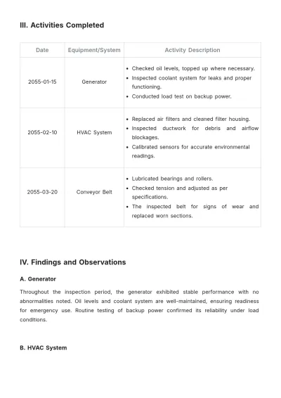 Free Prevention Maintenance Report Template to Edit Online
