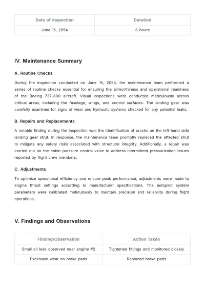 Free Aircraft Monthly Maintenance Inspection Report Template to Edit Online