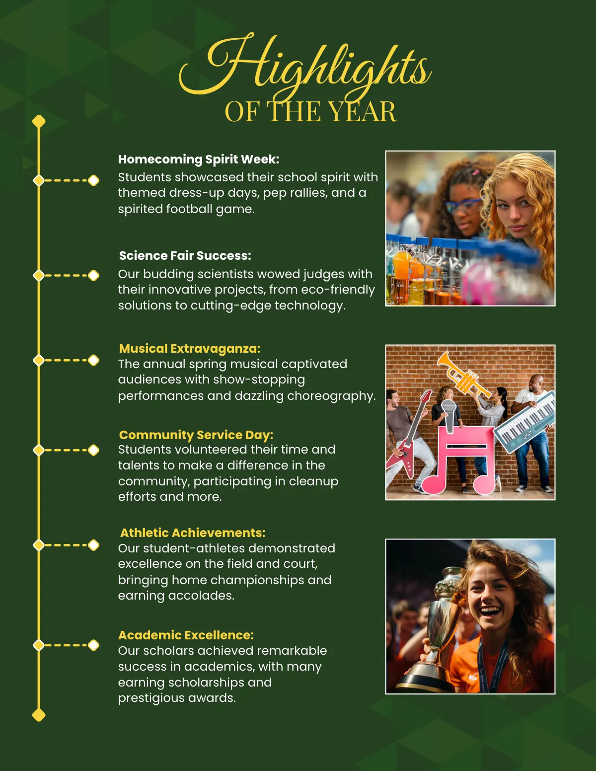 Free Graduation Magazine Template to Edit Online