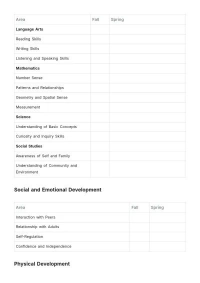 Free Kindergarten Progress Report Template to Edit Online