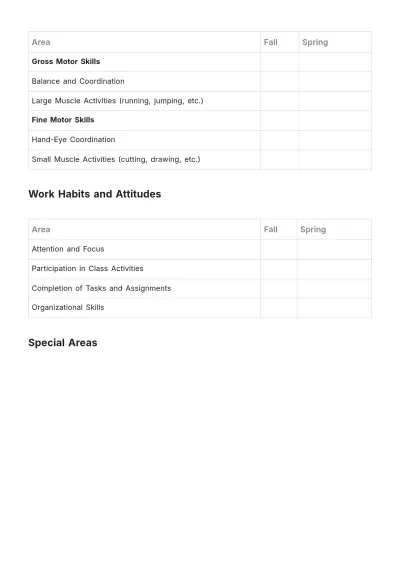 Free Kindergarten Progress Report Template to Edit Online