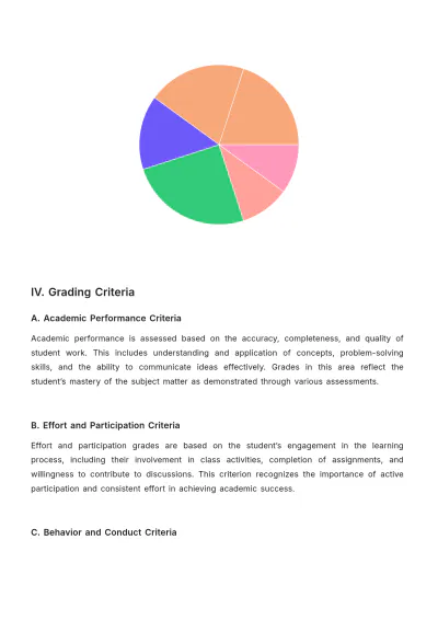 Free School Grading Procedure Template to Edit Online