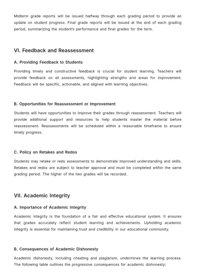 Free School Grading Procedure Template to Edit Online