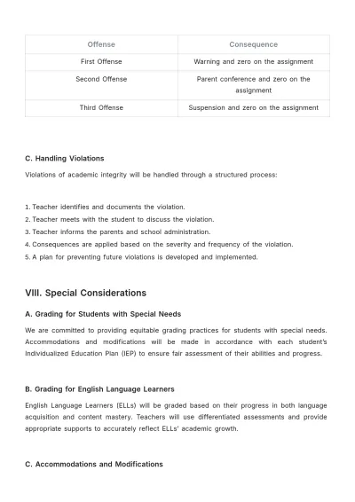 Free School Grading Procedure Template to Edit Online
