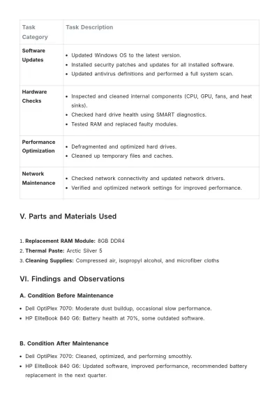 Free Computer Maintenance Report Template to Edit Online