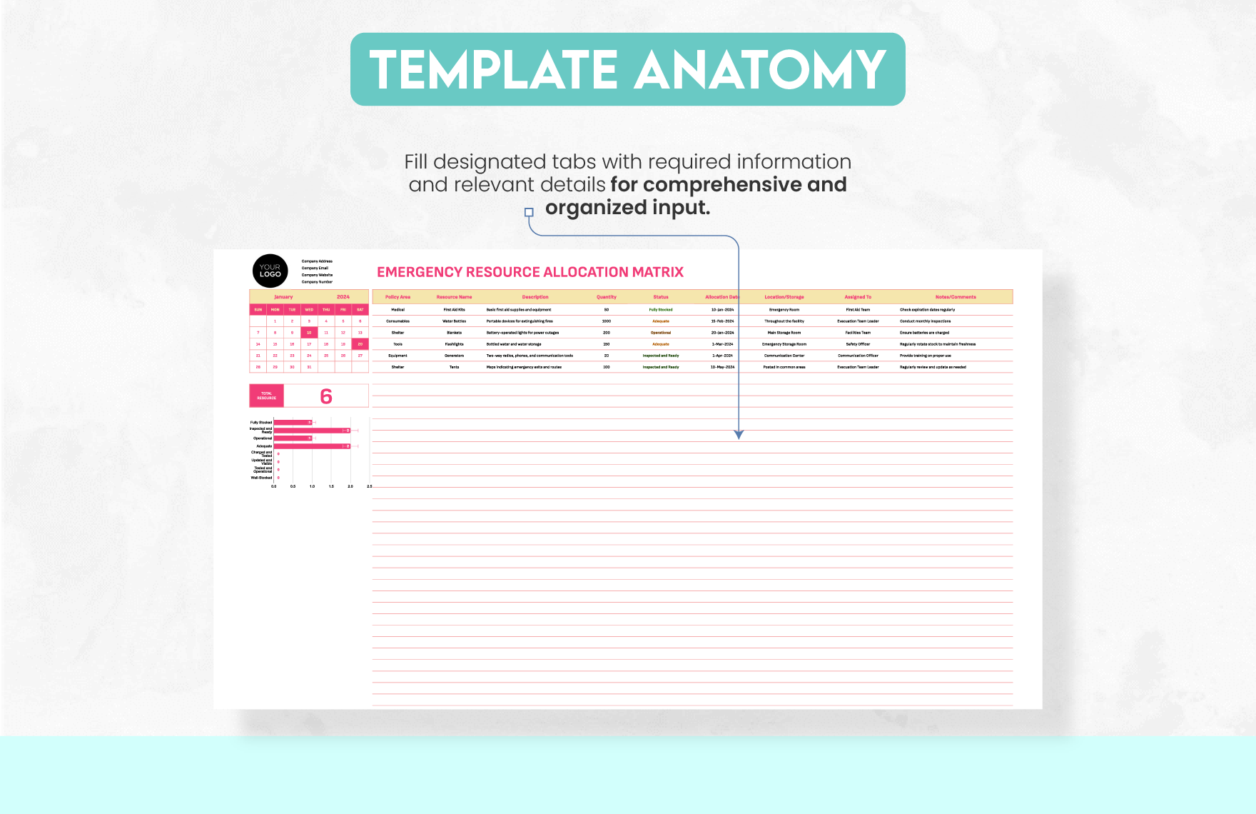 Emergency Resource Allocation Matrix Template