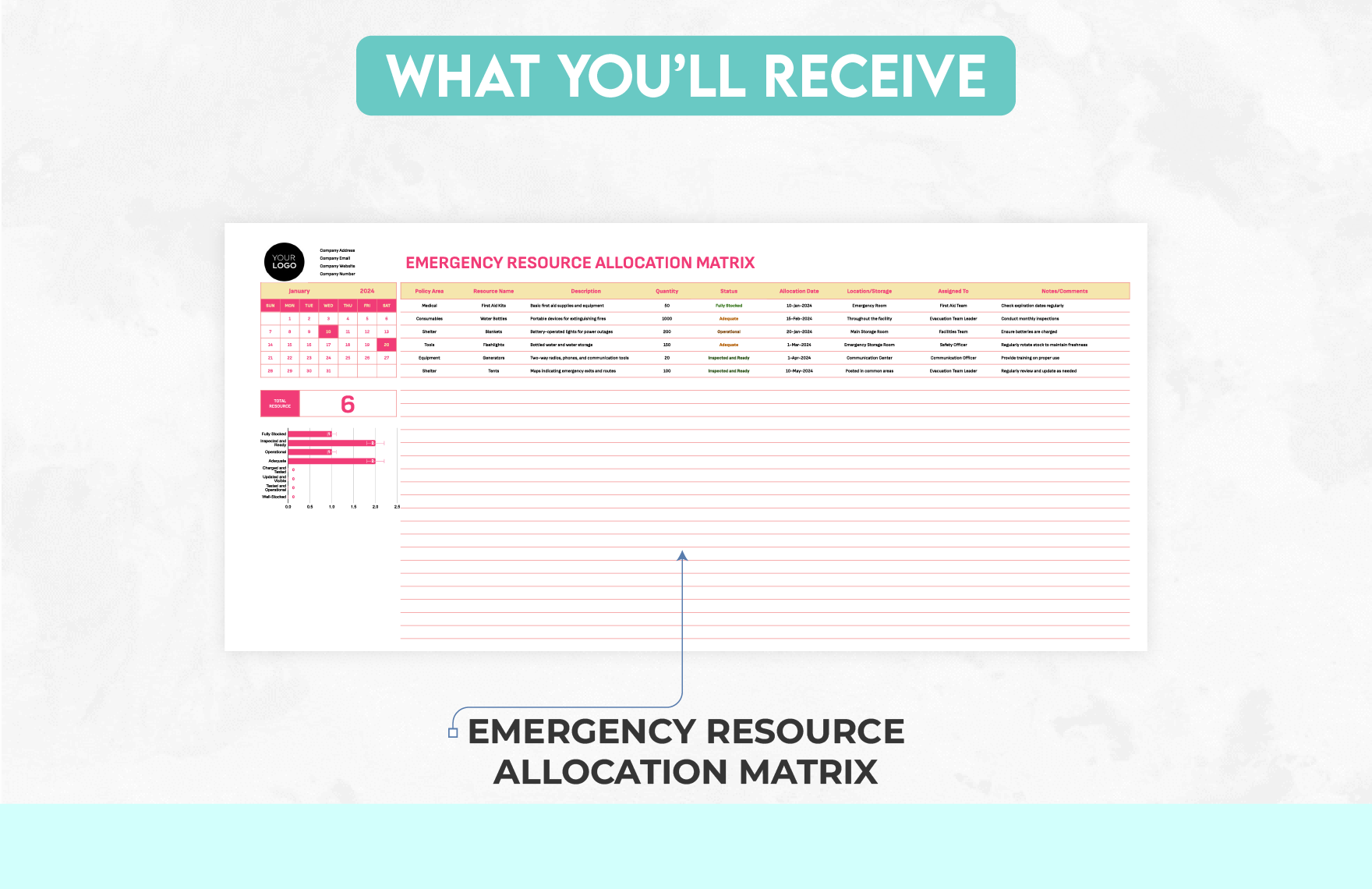 Emergency Resource Allocation Matrix Template