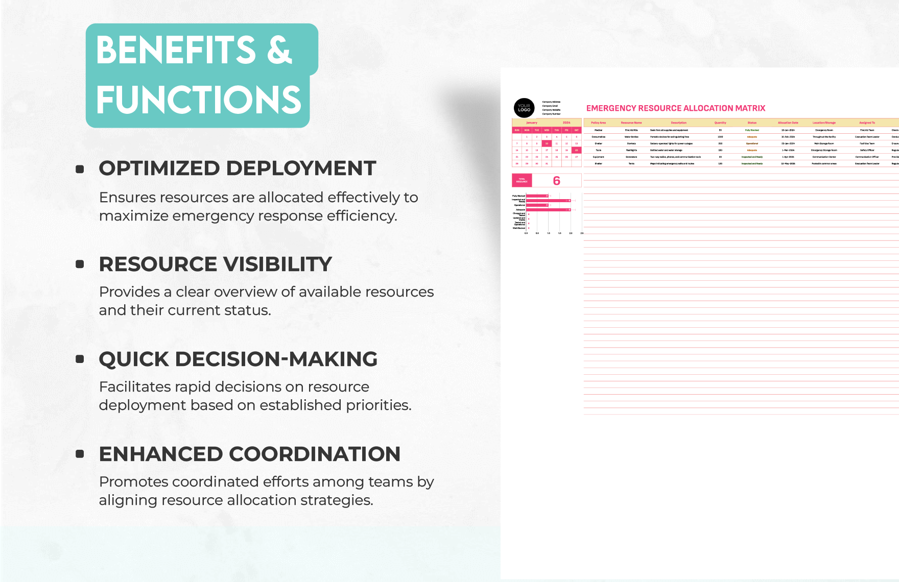 Emergency Resource Allocation Matrix Template