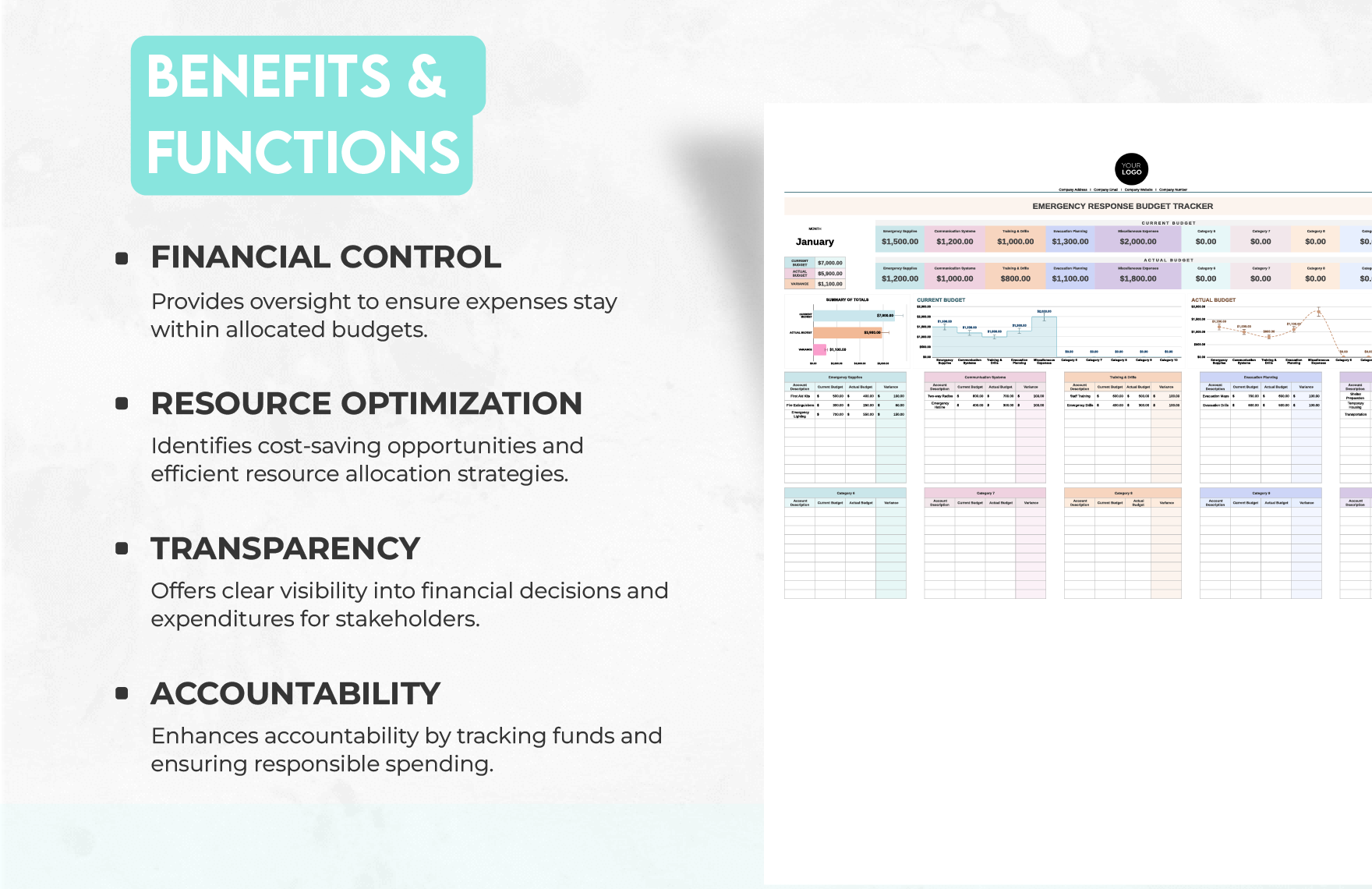 Emergency Response Budget Tracker Template