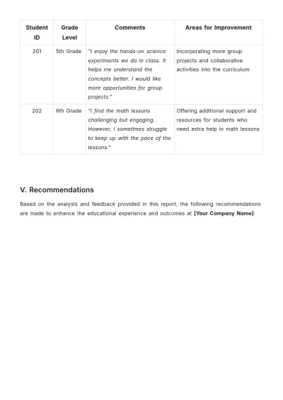 Free Elementary School Report Template to Edit Online