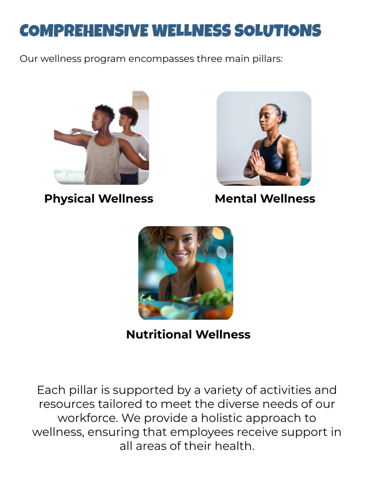 Free Corporate Wellness Program Catalog Template to Edit Online