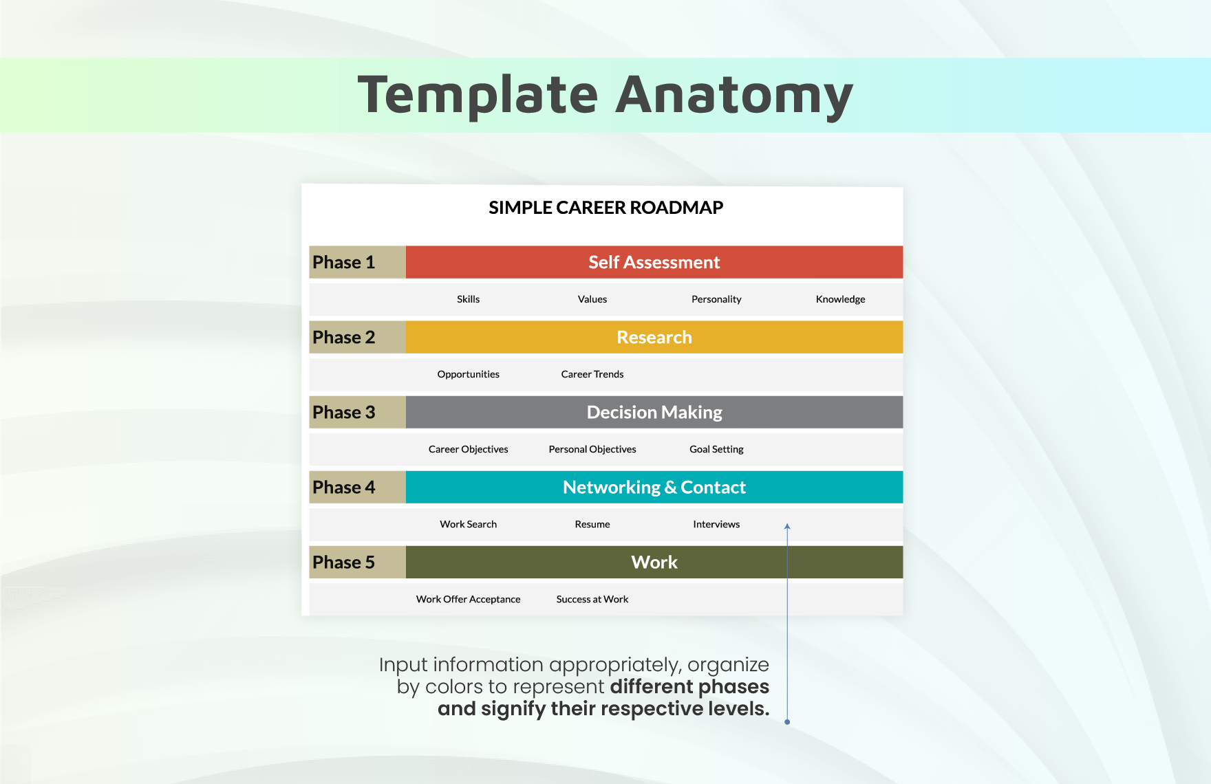 Simple Career Roadmap Template
