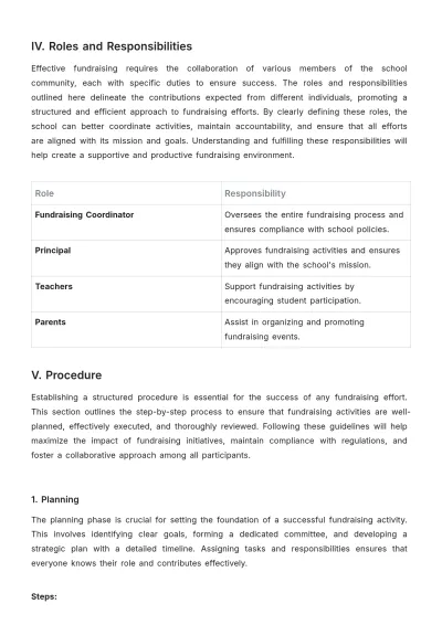 Free School Fundraising Procedure Template to Edit Online