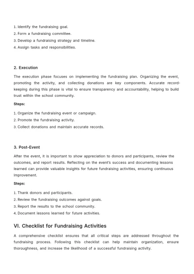 Free School Fundraising Procedure Template to Edit Online