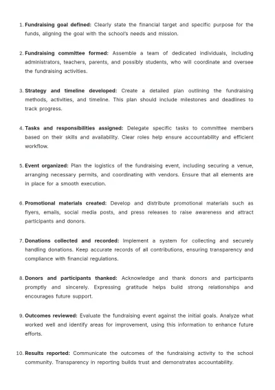Free School Fundraising Procedure Template to Edit Online