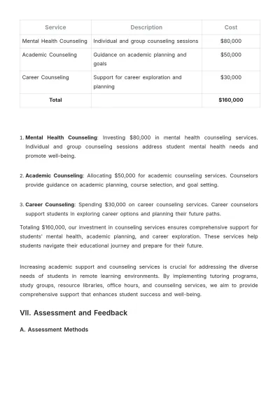 Free School Remote Learning Strategy Template to Edit Online