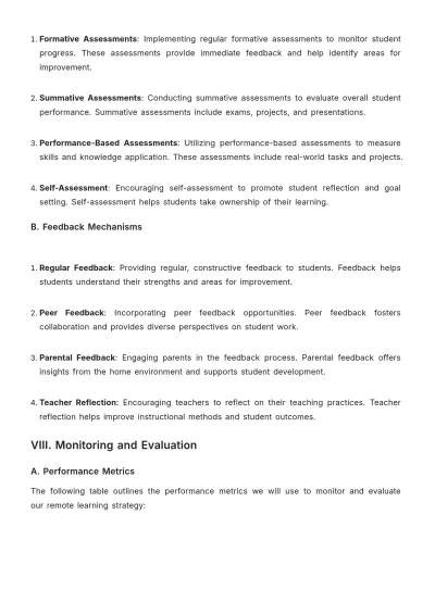 Free School Remote Learning Strategy Template to Edit Online