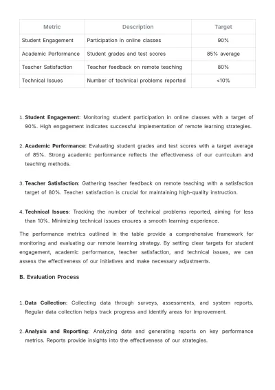 Free School Remote Learning Strategy Template to Edit Online