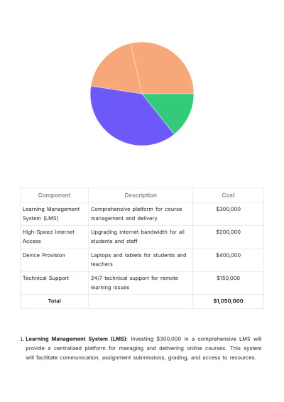 Free School Remote Learning Strategy Template to Edit Online