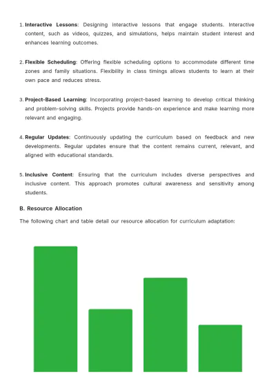 Free School Remote Learning Strategy Template to Edit Online