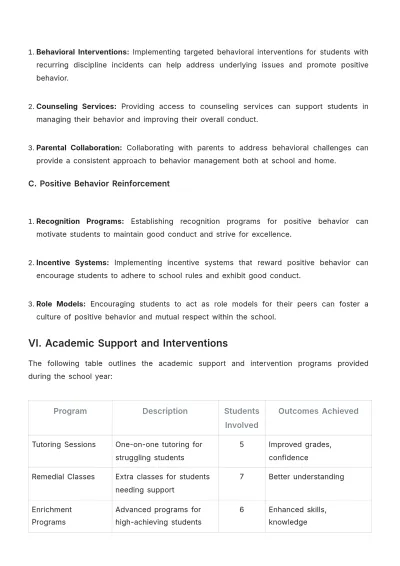 Free School Grade Report Template to Edit Online