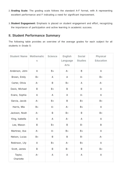 Free School Grade Report Template to Edit Online