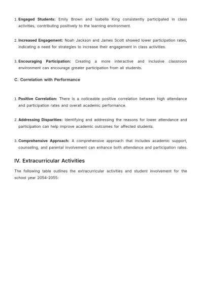 Free School Grade Report Template to Edit Online
