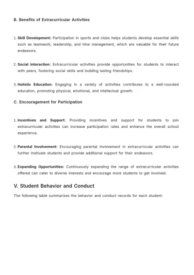 Free School Grade Report Template to Edit Online