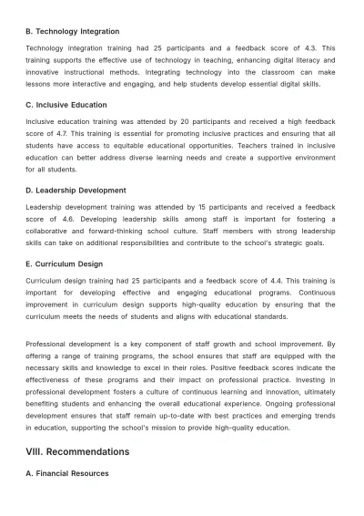 Free School Resource Utilization Report Template to Edit Online