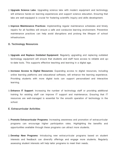 Free School Resource Utilization Report Template to Edit Online