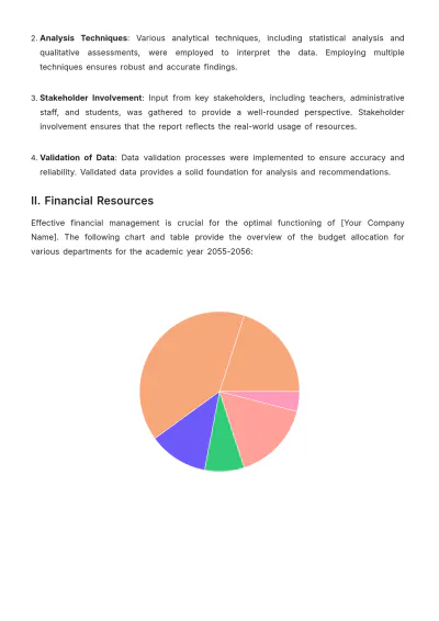 Free School Resource Utilization Report Template to Edit Online