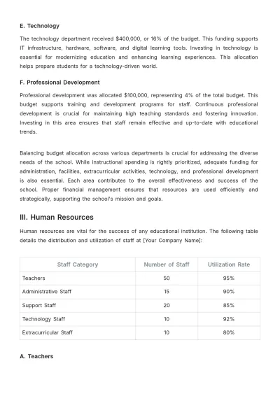 Free School Resource Utilization Report Template to Edit Online