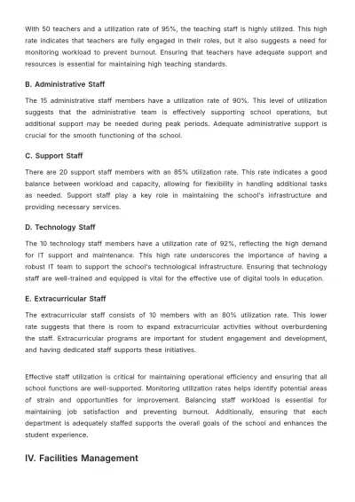 Free School Resource Utilization Report Template to Edit Online