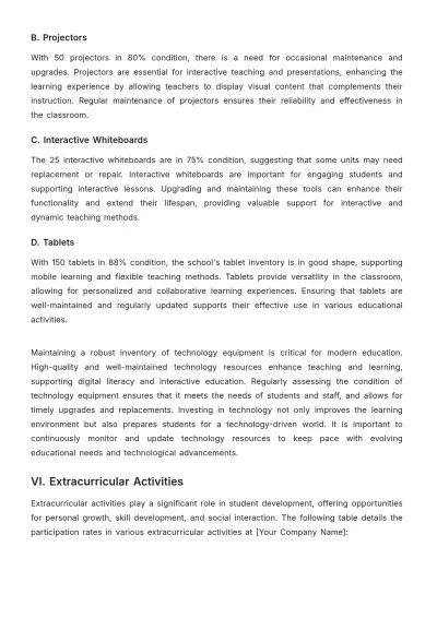 Free School Resource Utilization Report Template to Edit Online