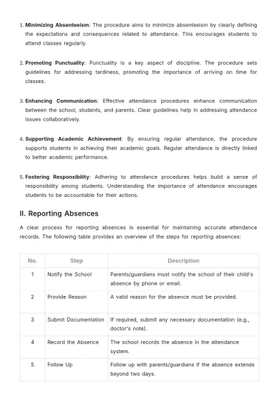Free School Attendance Procedure Template to Edit Online