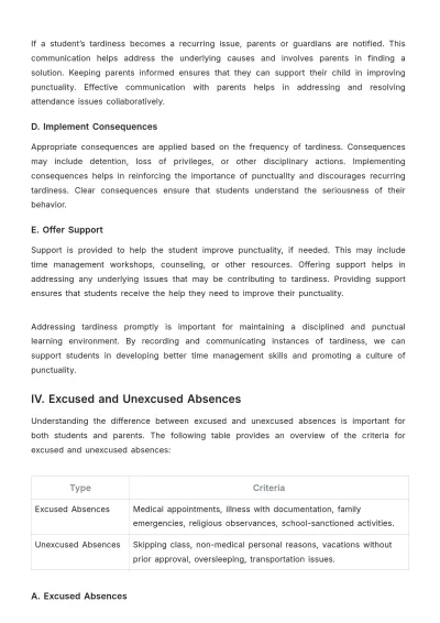 Free School Attendance Procedure Template to Edit Online