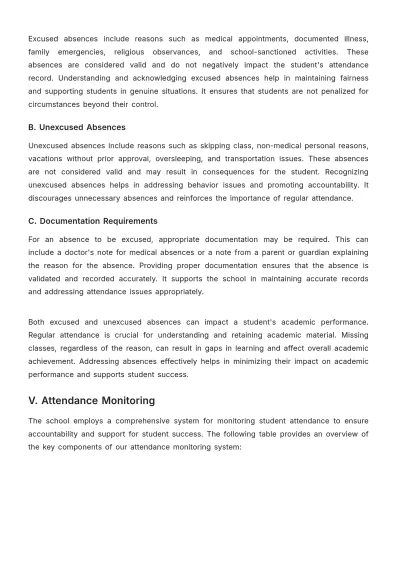 Free School Attendance Procedure Template to Edit Online