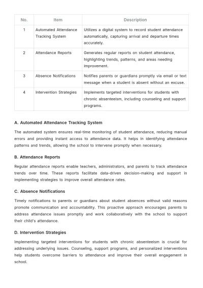 Free School Attendance Procedure Template to Edit Online