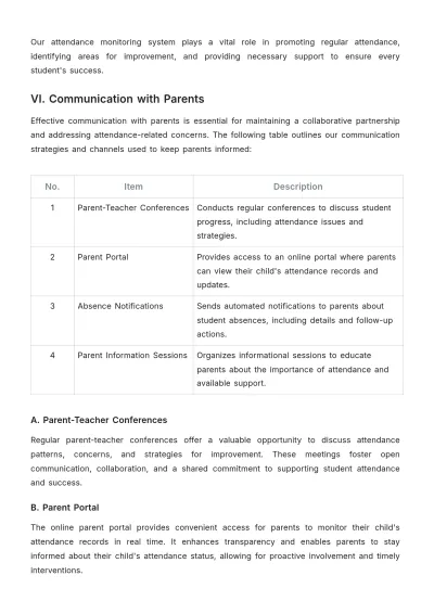 Free School Attendance Procedure Template to Edit Online
