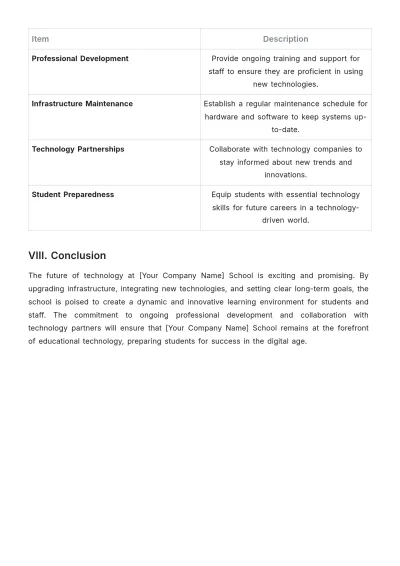 Free School Technology Report Template to Edit Online