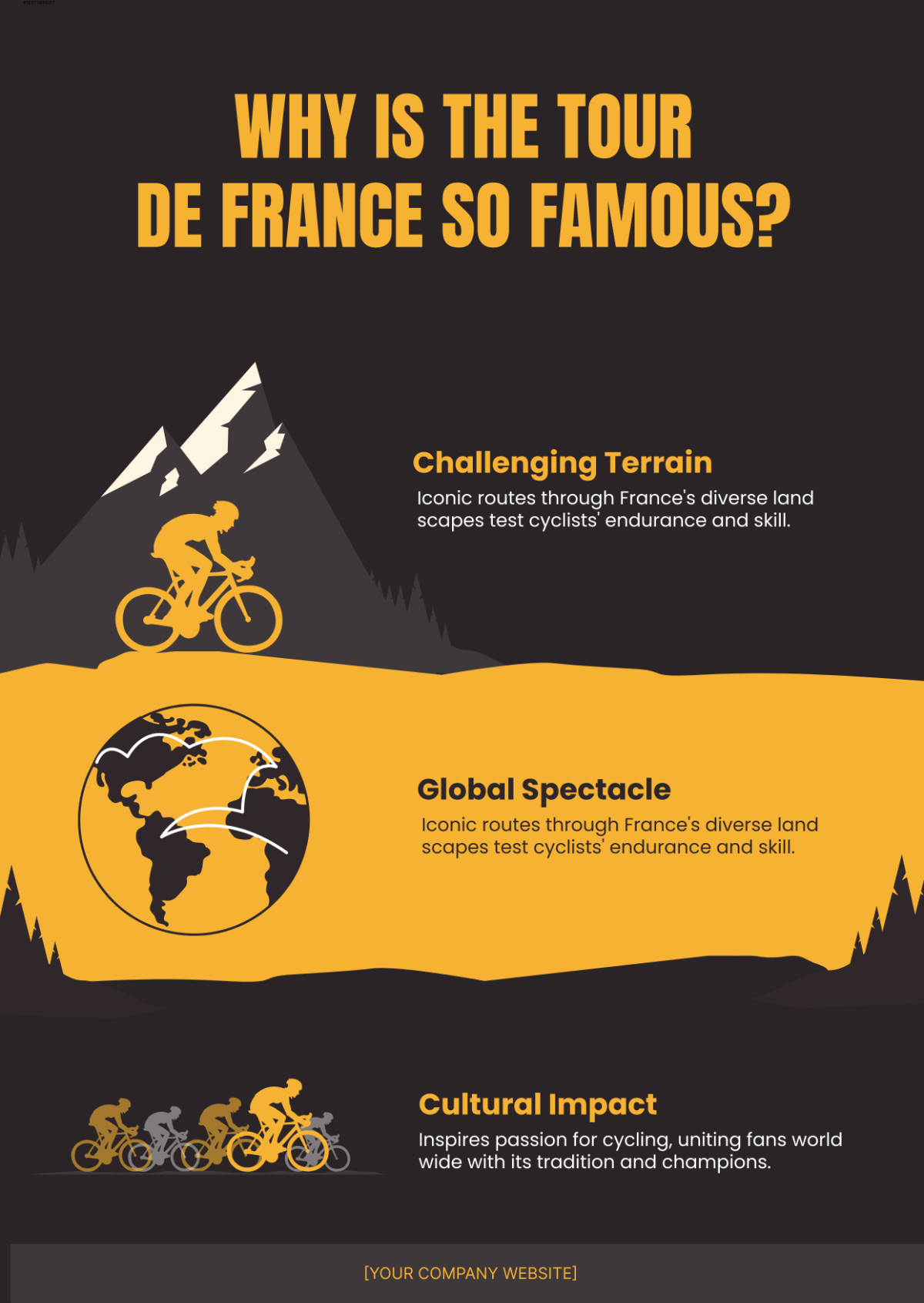 Why is the Tour de France so famous?
