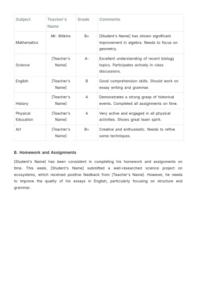 Free School Student Weekly Report Template to Edit Online