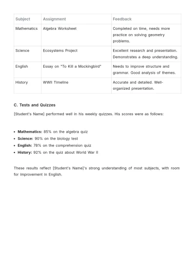 Free School Student Weekly Report Template to Edit Online