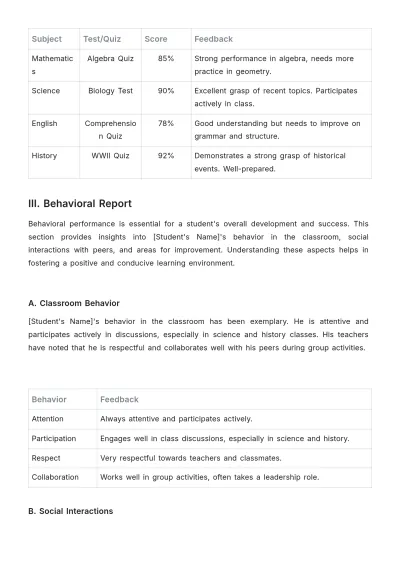 Free School Student Weekly Report Template to Edit Online