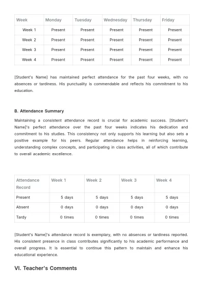 Free School Student Weekly Report Template to Edit Online