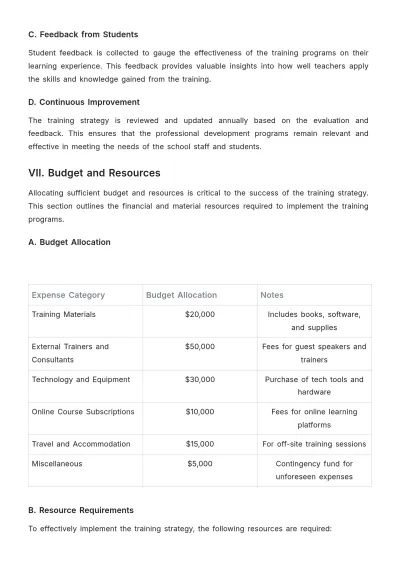 Free School Training Strategy Template to Edit Online