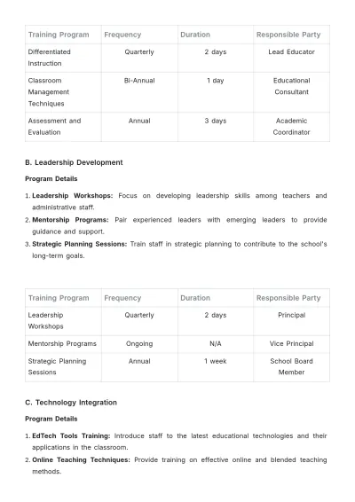Free School Training Strategy Template to Edit Online
