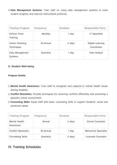 Free School Training Strategy Template to Edit Online