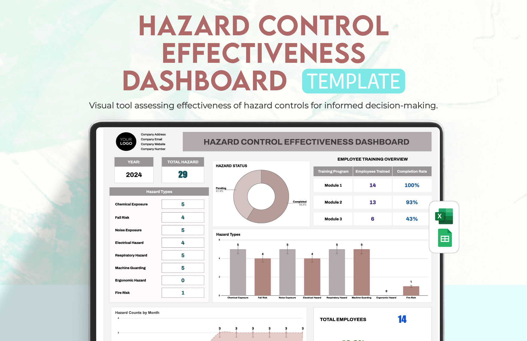 Hazard Control Effectiveness Dashboard Template in Excel, Google Sheets
